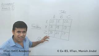 L01 Assignment Models Introduction [upl. by Edny]