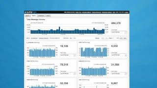 Product Overview of the Sumo Logic Service [upl. by Froh]