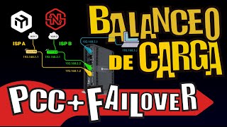 Balanceo de Carga PCC  FAILOVER MikroTIK [upl. by Werda]