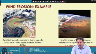 Lecture 48 Wind Erosion and Control Basics [upl. by Eniroc757]