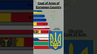 Coat Of arms of European CountryPart1countrys comment subscribe shortvideo shorts capcut edit [upl. by Ahseid262]