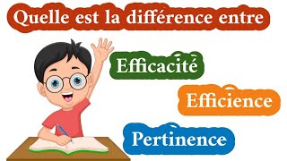 La différence entre efficacité efficience et pertinence [upl. by Saidee]