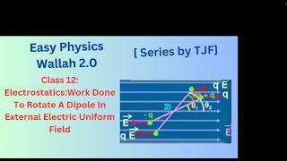 Class 12 Electrostatics Work Done To Rotate A Dipole In External Electric Uniform Field [upl. by Sedgewinn]