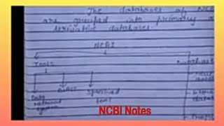 NCBI notes Biostatistics and Bioinformatics [upl. by Eelreveb]