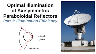 116 Optimal Illumination of Axisymmetric Paraboloidal Reflectors Part 1 Illumination Efficiency [upl. by Socram953]