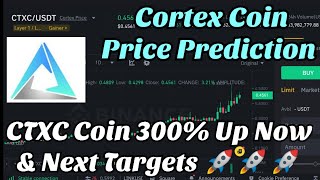 Cortex Coin price prediction  ctxc coin price prediction  Cortex crypto price prediction [upl. by Ulrikaumeko84]