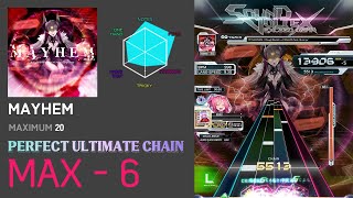 【SDVX】 MAYHEM MXM PUC [upl. by Fitzgerald]