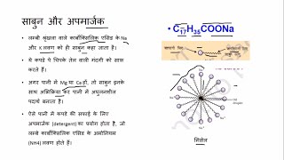 कार्बन और उसके यौगिक Carbon and its Compounds  कक्षा 10 विज्ञान Class 10 Science  Hindi [upl. by Dustin792]