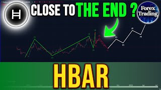 HBAR MIGHT BE CLOSE TO THE ENDHERE IS HOW  HBAR PRICE PREDICTION  HBAR ANALYSIS  HBAR NEWS NOW [upl. by Notlehs]