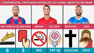 Comparison Lionel Messi vs Neymar Junior vs Cristiano Ronaldo [upl. by Derna]