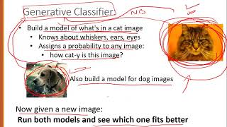 Generative and Discriminative Classifiers [upl. by Esilegna674]