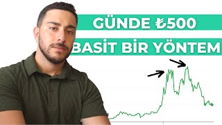 Coin Alıp Satarak Basit Bir Şekilde Günde 500TL Kazanmanın Yolu [upl. by Anawahs]