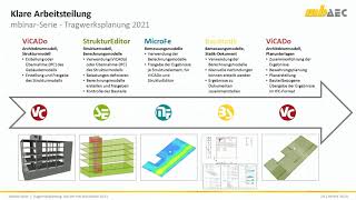 StrukturEditor  Teil 1 Übersicht Tragwerksplanung mit der mb WorkSuite 2021 [upl. by Clovis622]