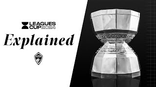 Get Ready For Leagues Cup  The Tournament Explained [upl. by Gerianne]