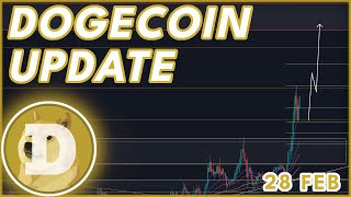 BULLISH DOGE UPDATE🔥  DOGECOIN DOGE PRICE PREDICTION amp NEWS 2024 [upl. by Netsruk310]