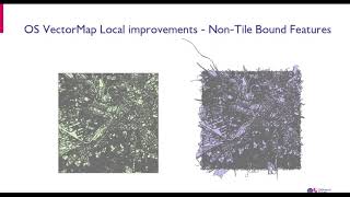 Ordnance Survey Product Update November 2018 [upl. by Hanford]