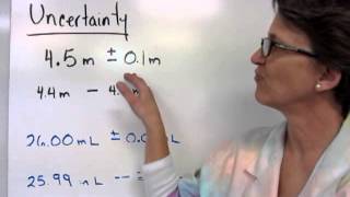 Uncertainty amp Measurements [upl. by Cherry]