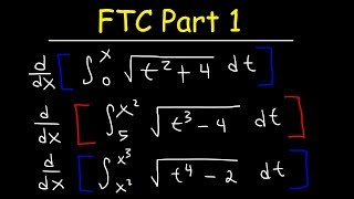 Fundamental Theorem of Calculus Part 1 [upl. by Avot]