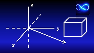 03 Vectores y puntos en tres dimensiones Coordenadas tridimensionales [upl. by Betthezel]