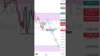 Xauusd analysis today How I made 100 1 minute xauusd shorts short youtubeshorts [upl. by Tigirb544]