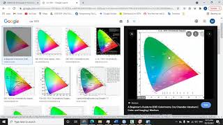 How to make Chromaticity CIE 1931 diagram with Origin 2019 [upl. by Ajidahk322]