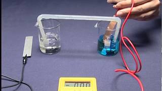 ChemLab  12 Electrochemistry  Voltaic Cells [upl. by Anu]