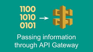 Passing information through API Gateway Getting started with AWS Lambda part 4 [upl. by Durnan]