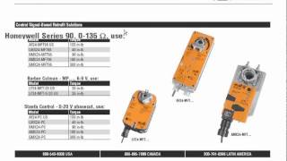 Using Belimo Actuators To Retrofit Existing Valves and Dampers Clip 2 of 4 [upl. by Yrnehnhoj]