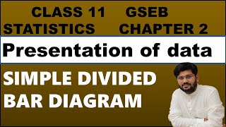 simple divided bar diagram  presentation of data stat  chapter 2 stat  chapter 2 stat std 11 [upl. by Hafital]