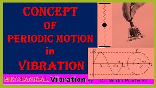 MV07 Harmonic Motion  Detailed Concept of Periodic Motion  vibration harmonic mechanical [upl. by Ccasi444]