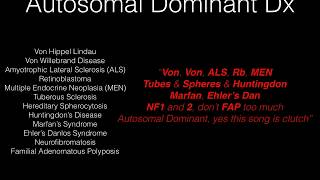 Autosomal Dominant Diseases Song  USMLE Mnemonic [upl. by Sirrap50]