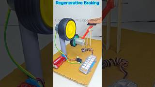 Braking Power Generation • Dc Motor  dcmotor tech youtubeshorts motor dcmotorproject [upl. by Anirehc976]