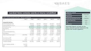 Netto contante waarde methode toepassen  BAES Education [upl. by Ursel769]