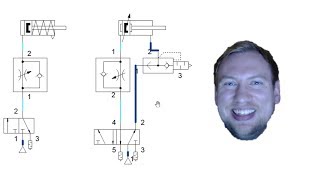 Pneumatics Basics  FESTO FluidSIM Part 1 [upl. by Sisxela]