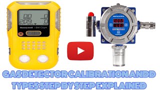 The Science of Gas Detection [upl. by Oirad184]