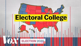 The Electoral College explained [upl. by Ynnos]