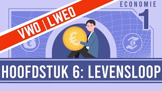 Levensloop  Hoofdstuk 6  VWO [upl. by Rodie615]