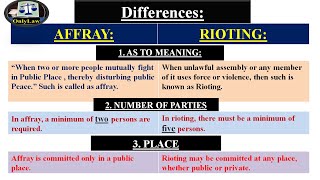 Difference Between Rioting and Affray Pakistan Penal CodeIPC LecturesOnlyLaw UrduHindi [upl. by Ollecram868]