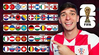 UEFA World Cup 2026 Qualifiers Everything You Need To Know [upl. by Irtak95]