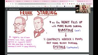 Cardiac Diseases [upl. by Nosraep]