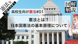 【憲法図解01】憲法とは？｜日本国憲法・民主主義・基本原理・主権【わかりやすく】 [upl. by Gray]