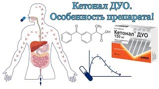 Gyno Ferro Sanol Nedir Niçin Kullanılır Nasıl Kullanılır Yan Etkileri Nelerdir [upl. by Stacy]