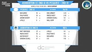 Ashburton CC 2nd XI v Plymouth Civil Service and Roborough CC PCSampRCC  2nd XI [upl. by Dona]