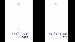 Modelica eVTOL Drone Modeling Take off Hovering and Landing using Dymola [upl. by Mapel]