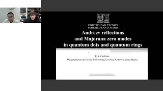 Andreev reflections and Majorana Zero modes in quantum dots and quantum rings [upl. by Hosbein140]