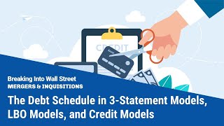 The Debt Schedule in 3Statement Models LBO Models and Credit Models [upl. by Mahmoud]