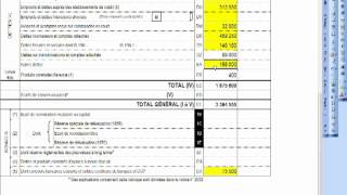 Elaboration du bilan fonctionnel [upl. by Nared]