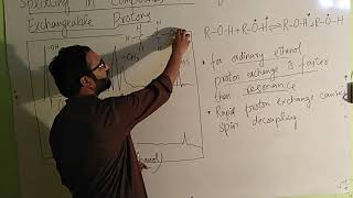 Spinspin Splitting in compounds containing exchangeable protons [upl. by Cordey]