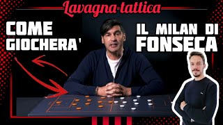 ‼️ECCO COME GIOCHERÀ IL MILAN DI FONSECA⚠️LAVAGNA TATTICA📣IA E PRINICIPI Milan Hello [upl. by Swigart]