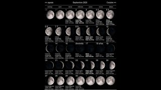 CALENDARIO LUNAR PARA SEPTIEMBRE 2020  Fases de la Luna superficie visible y edad ¡día a día [upl. by Areit]